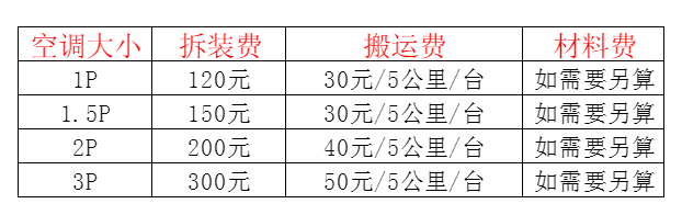 三河空调移机及费用电话在哪里找